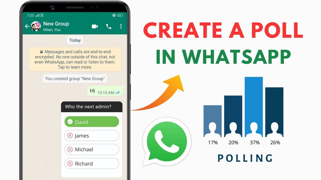 https://appnab.ir/wp-content/uploads/2023/09/how-to-create-a-poll-on-whatsapp-cover.jpg